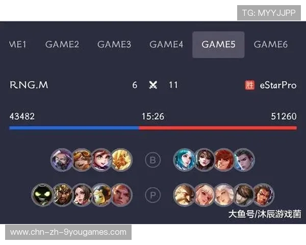 《王者荣耀》官方公布年度战队积分榜，应对新赛季，王者新赛季战队积分清零吗